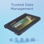 Integral 512Gb Ssd 25Inch Sata 3